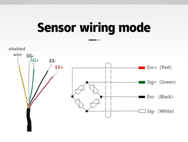 Pressure Pull Force load Cell sensor Weighing Transducer Stress Tension Measure