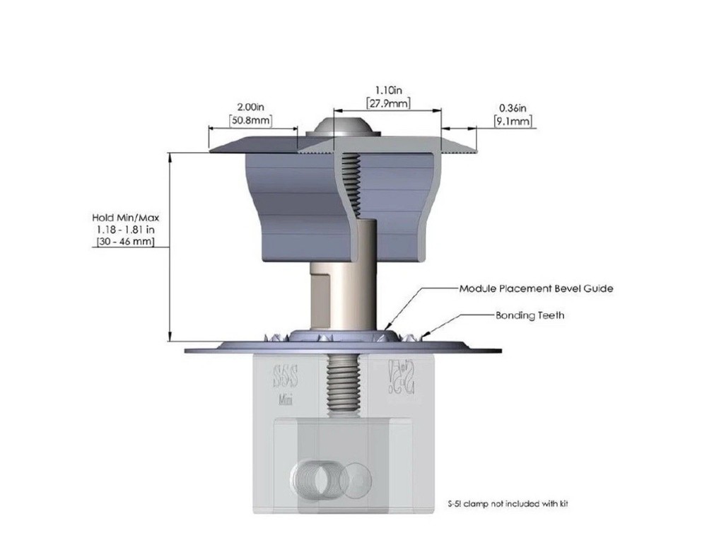 S-5! PVKIT 2.0 MidGrab Standard Rooftop Solar Panel bracket