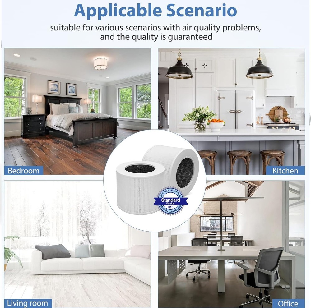 Core Mini Replacement Filter with LEVOIT Core Mini-P/Mini-RF [No CA shipping]