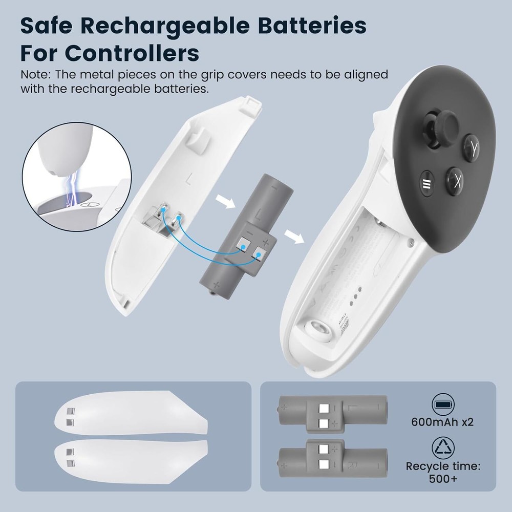 Charging Dock for Quest 3 Controller and Headset with 2 Rechargeable Batteries