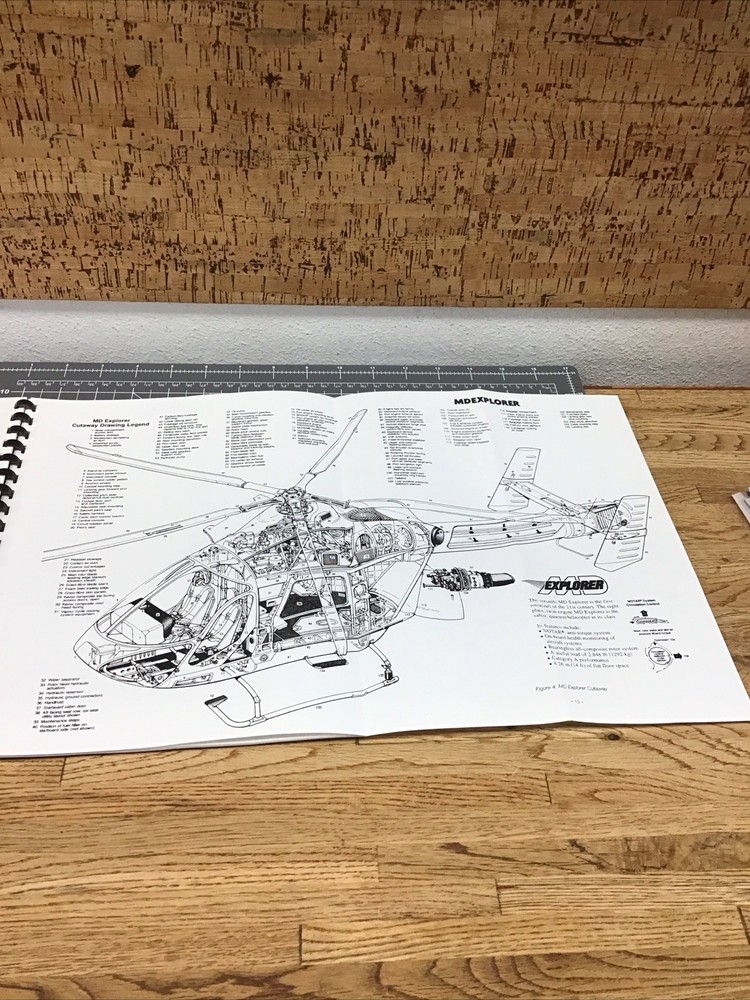 McDonnell Douglas MD Explorer Helicopters Technical Description New QU-1