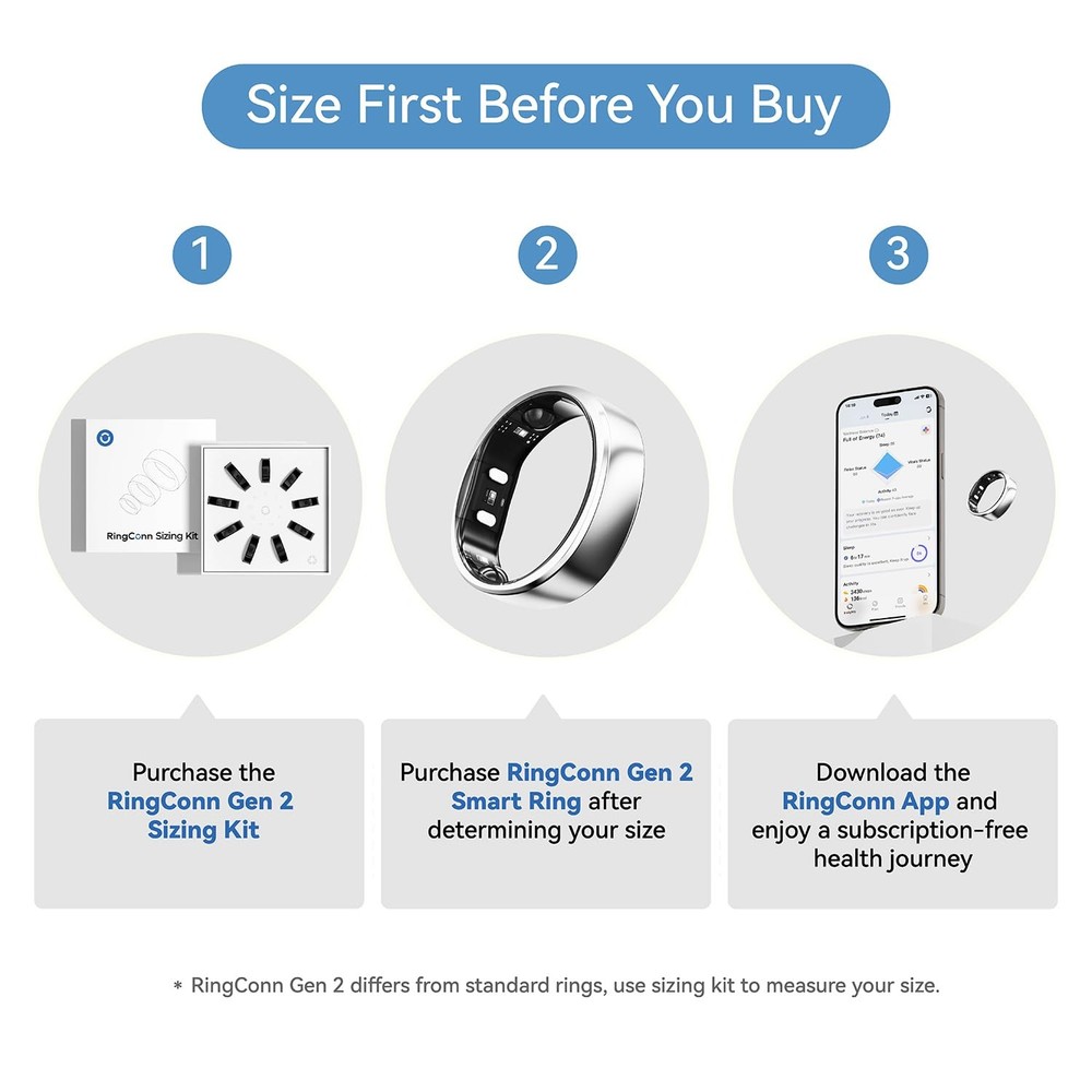 RingConn Sizing Kit Size First Before You Buy Choose from 9 Sizes Sizes 6 ...
