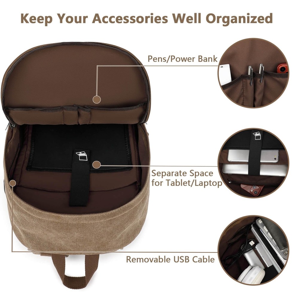 UNIWALK Canvas Backpack, Waterproof computer Backpack with USB Coffee