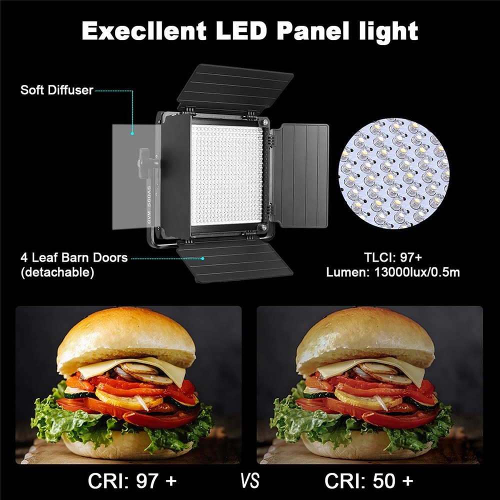 GVM 480LS 29W Bi-Color Soft LED Panel Light #GVM-480LS