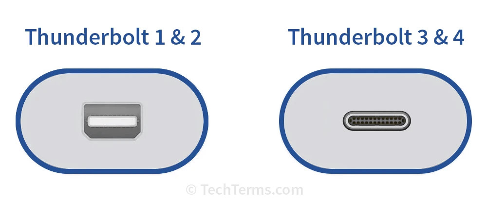 Apple Thunderbolt Cable White 2.0 meters, 6 feet