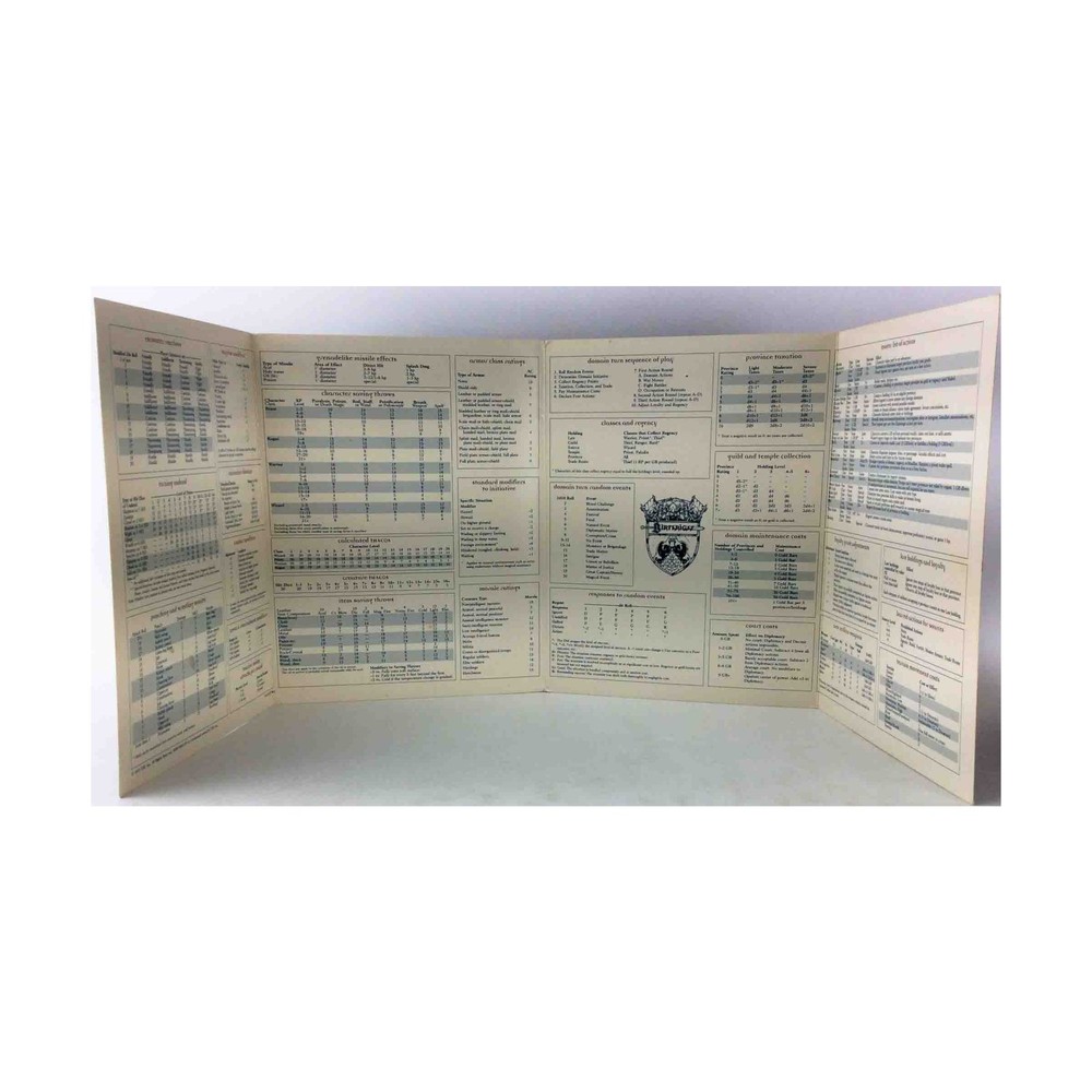 TSR Birthright Birthright Campaign Setting - Screen Only! VG+