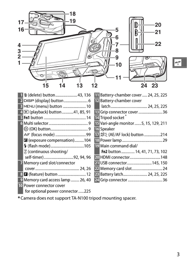 Nikon 1 V3 — User Reference Manual Guide — 295 Pages — Printed & Bound in USA