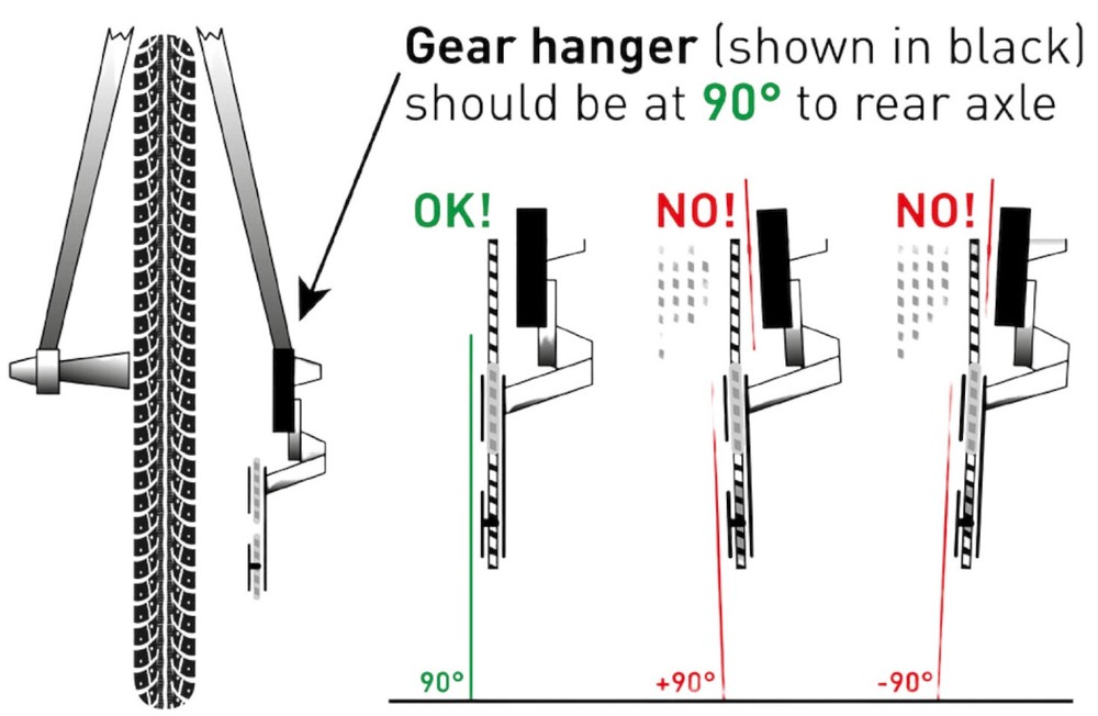Derailleur Hanger 12