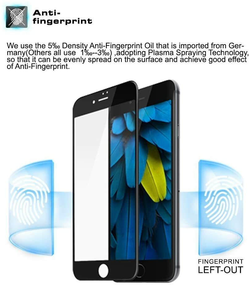 For Nokia C300 Screen Protector [Full Coverage] Edge to Edge HD Tempered Glass