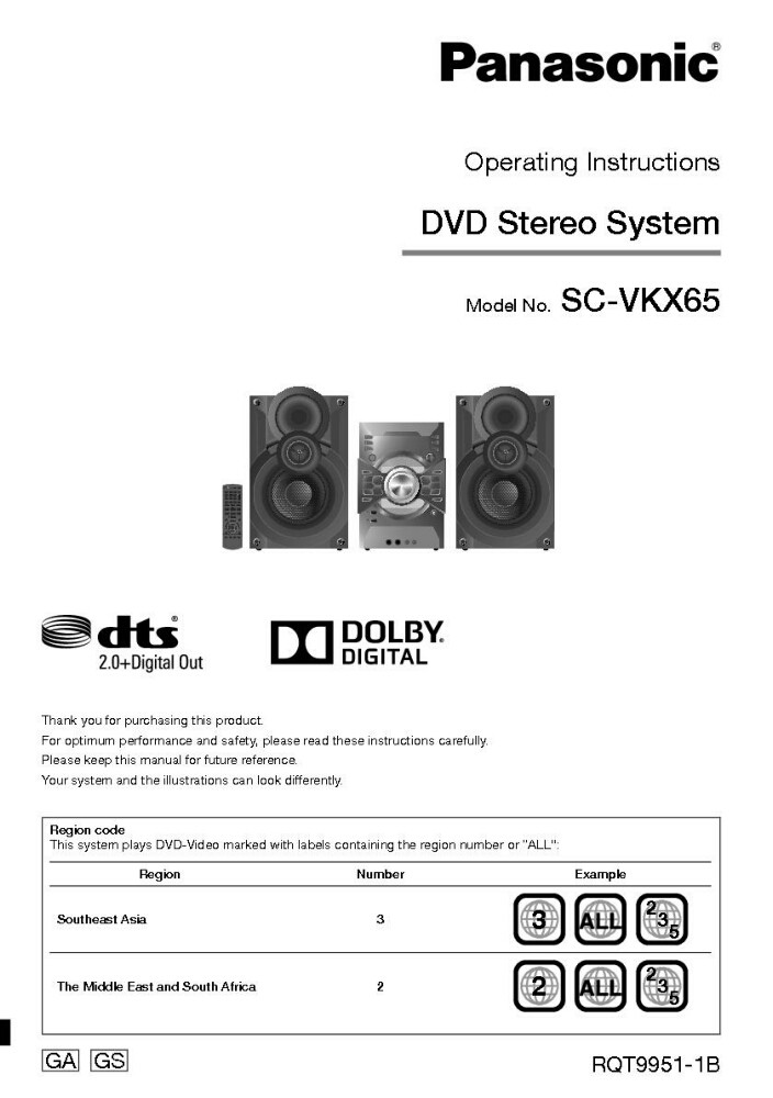 Panasonic SA-VKX65 DVD System Owners Instruction Manual