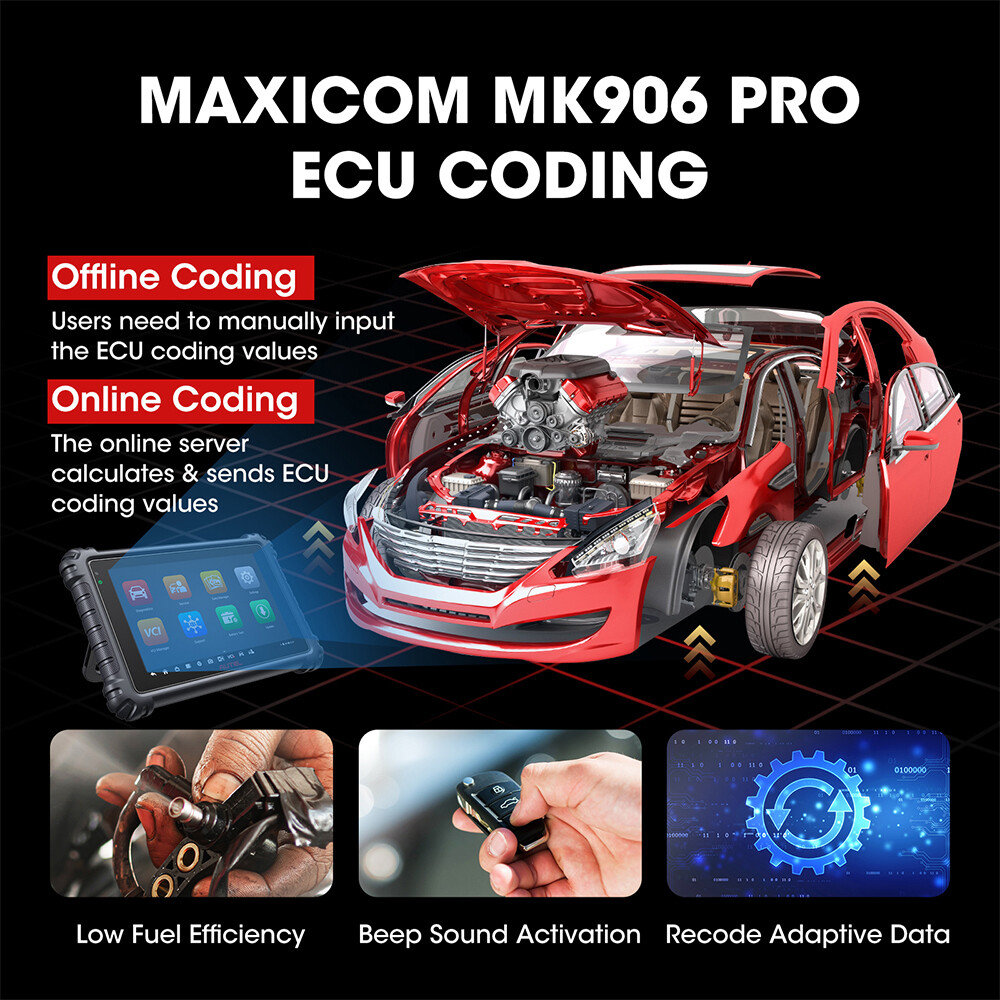 2024 Newest Autel MaxiSys MK906 Pro Coding Full System Diagnostic Scanner Tool