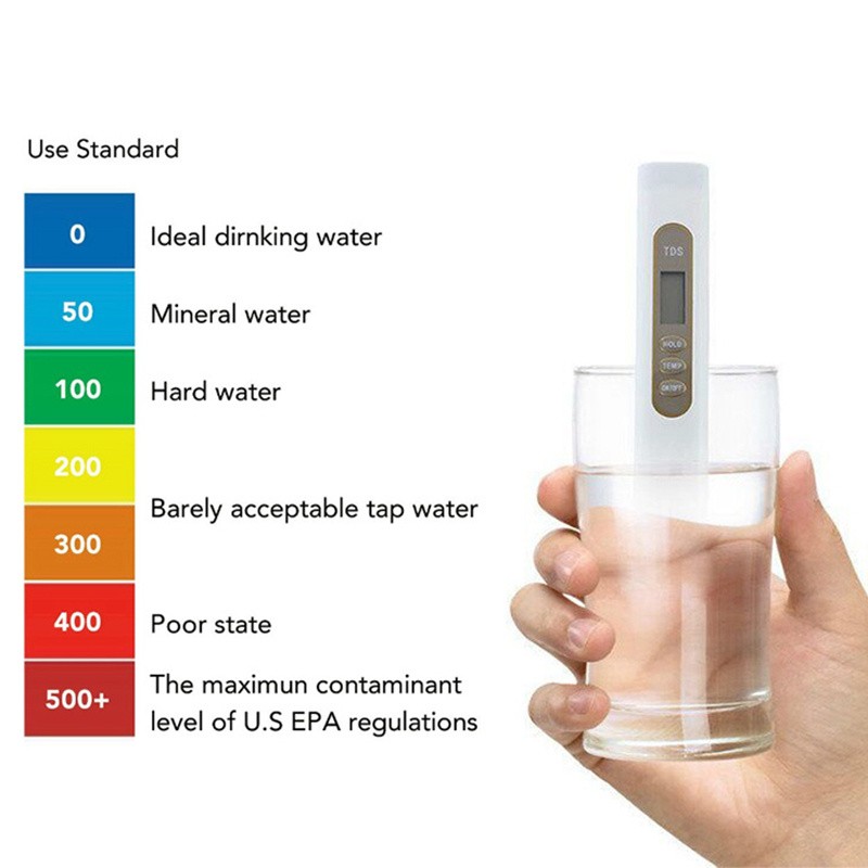 Lcd Hd Screen With Clear Display Testing Pen For Water Purifier Testing 36g
