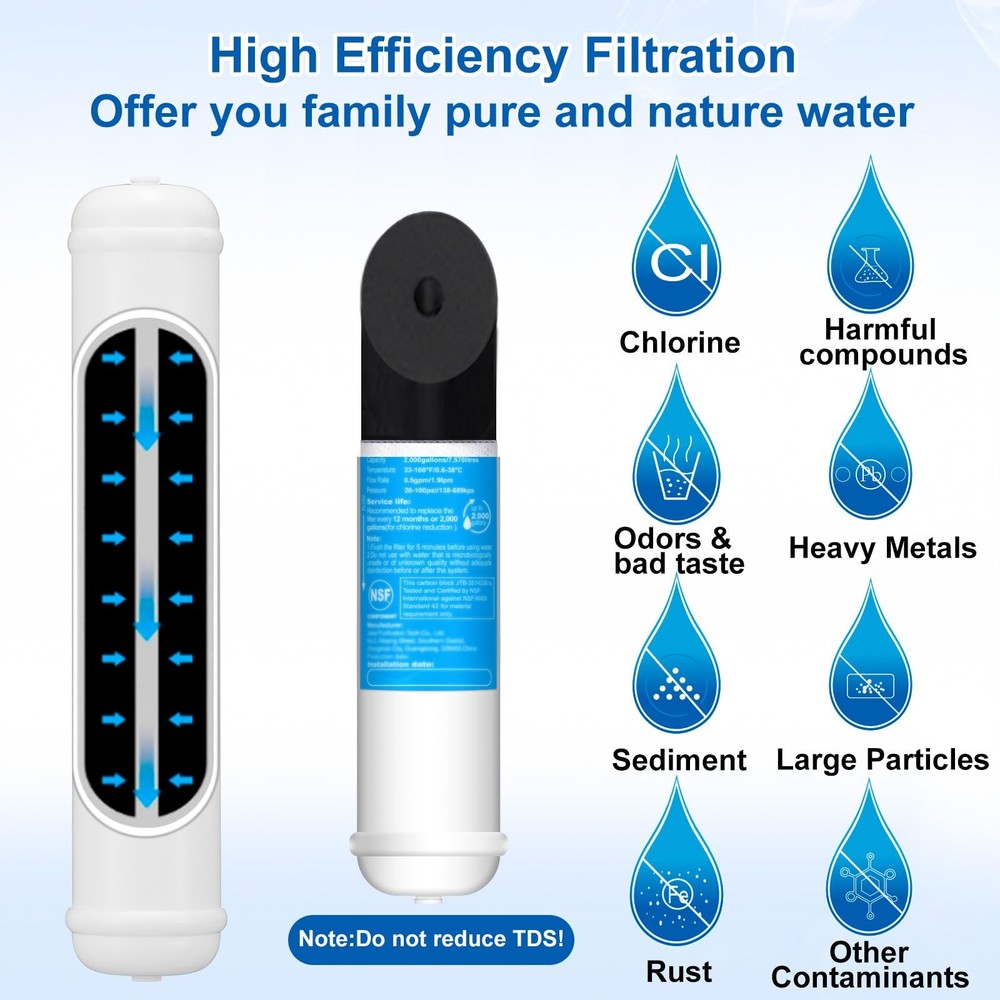 Under Sink Water Filter - Water Filter kit for Home Bar and Bathroom,Highly E...