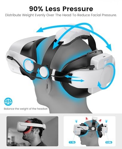 Adjustable VR Head Strap for Meta Quest 3/2 with 7500mAh Battery Pack, Enhanced