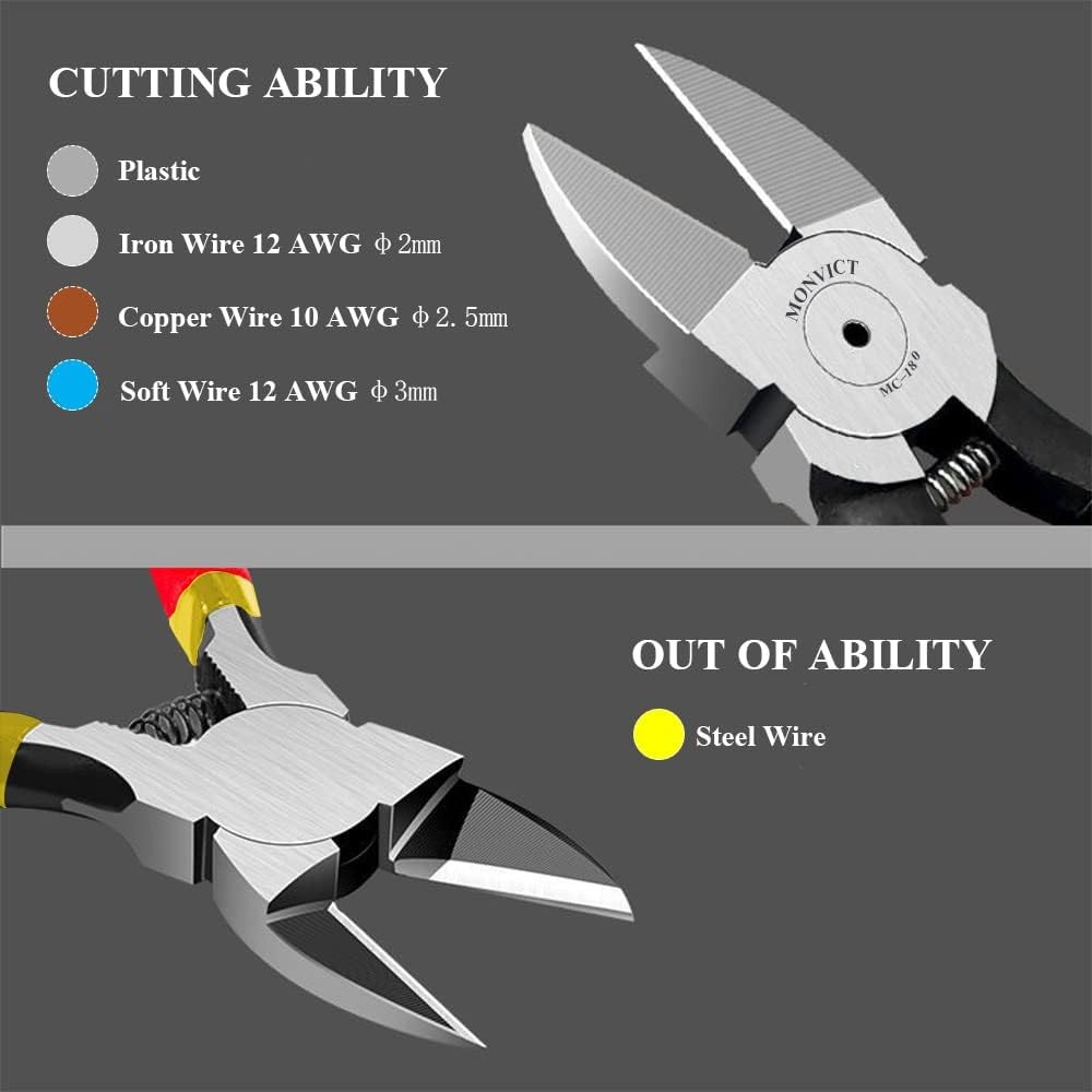 MONVICT Wire Cutters, 6 inch Precision Flush Side Cutters 6"- Pack 1