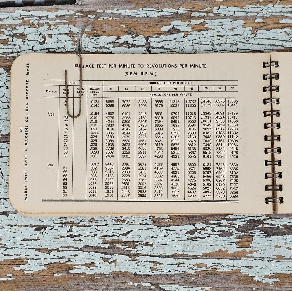 Vintage Morse Machinist's Practical Guide Spiral Bound Cutting Reference