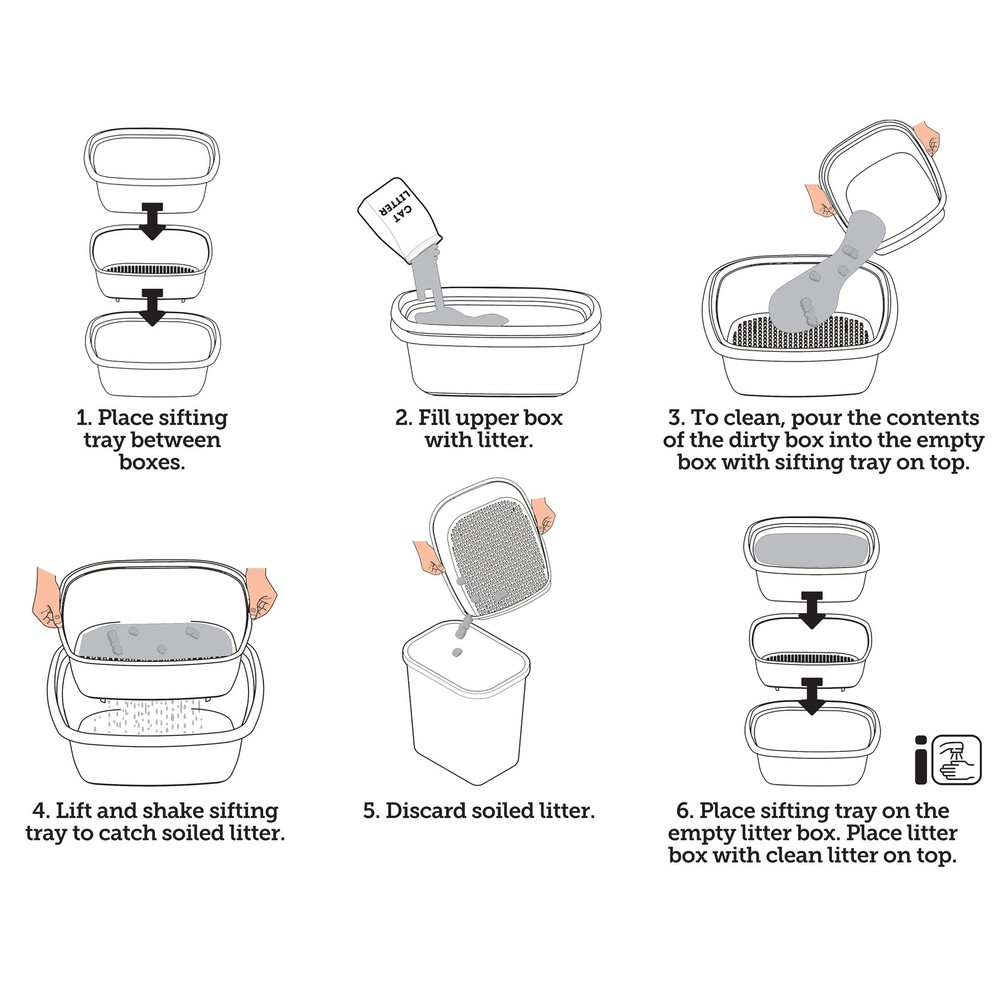 Sifting Cat Litter Box, 3-Piece Set