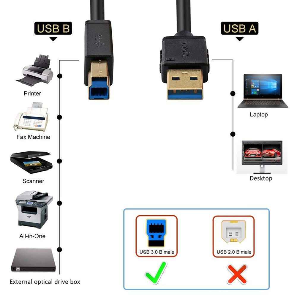 DTECH 6 ft Printer Cable USB to b Cord Type A 3.0 Square End 6ft, Black