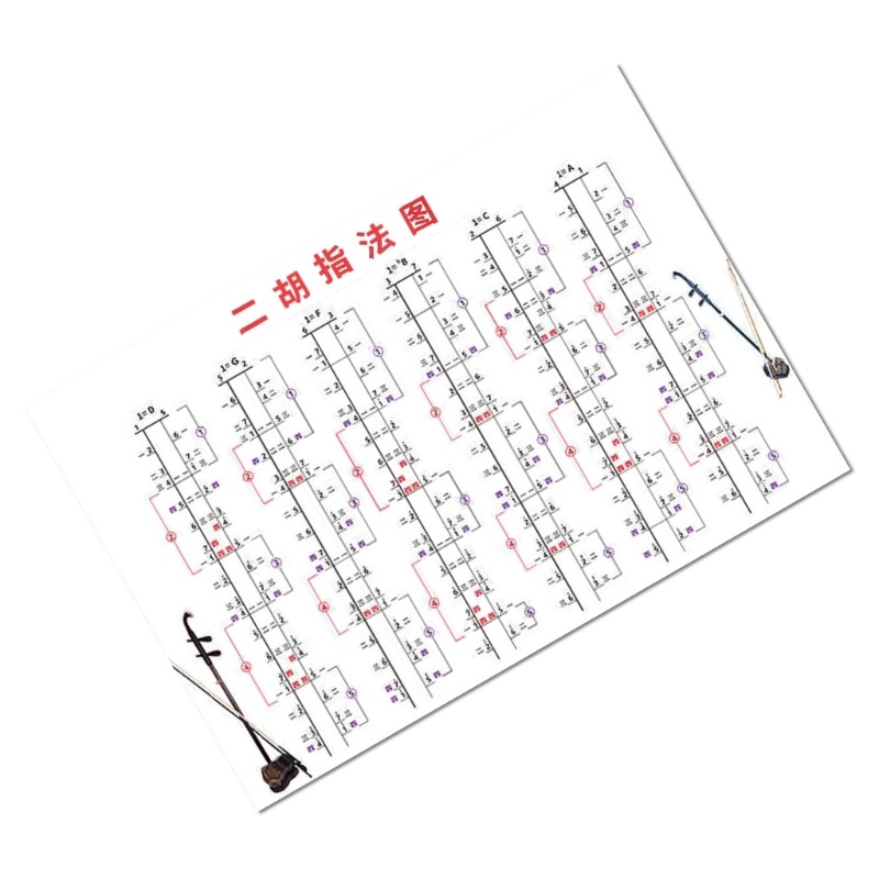 Erhu Finger Placement Stickers Easy Application Instrument Compatibility