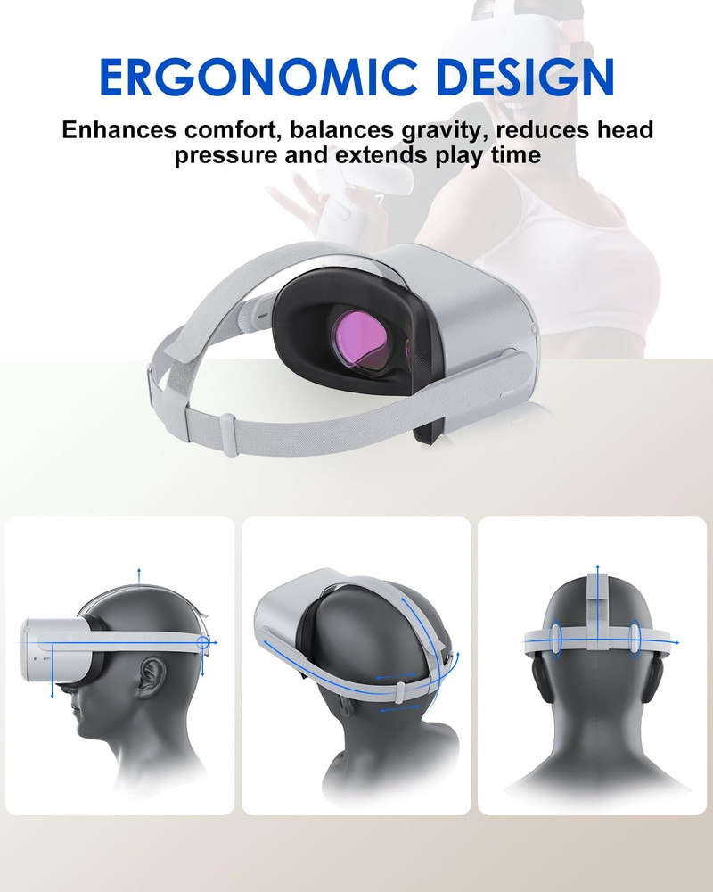 Original Replacement Head Strap for Meta Quest 2 Headset, with 2 Pair Thumb Grip
