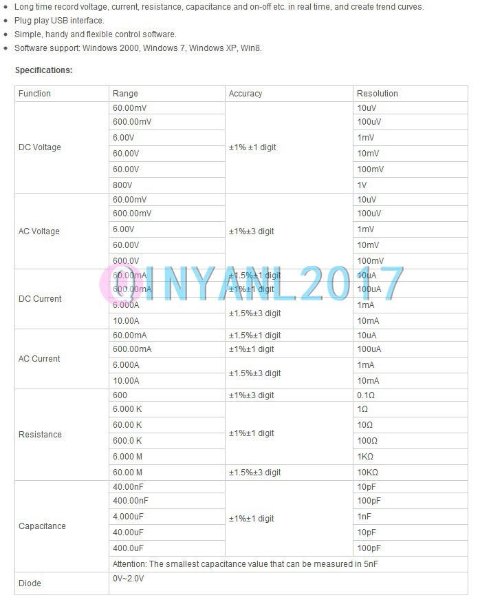 Hantek 365C Multimeter Data Logger for Voltage Current Resistance Capacitance