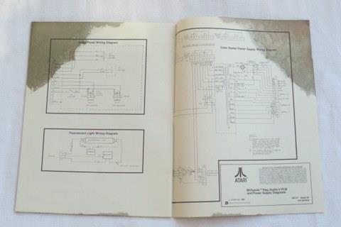 ATARI Schematic Supplement for Millipede Operation, Maintenance, Service SP-217