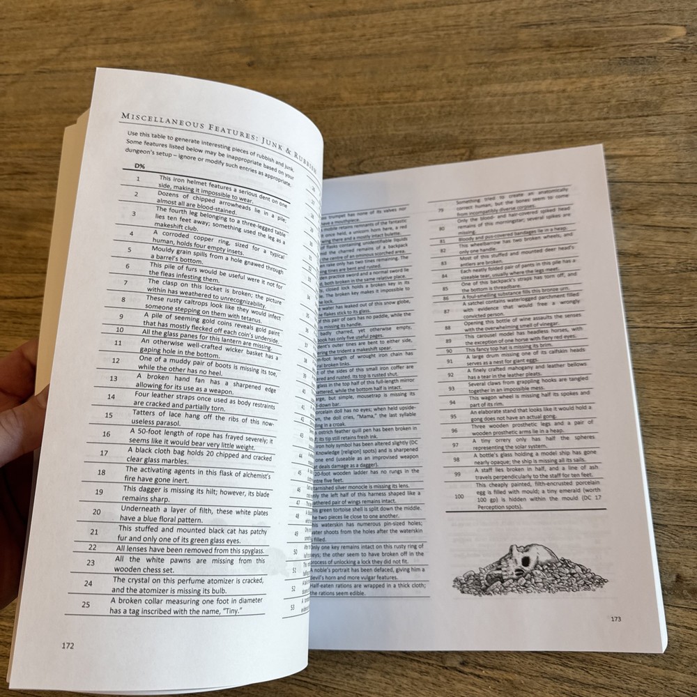 GM's Miscellany: Dungeon Dressing HC Raging Swan Press Pathfinder
