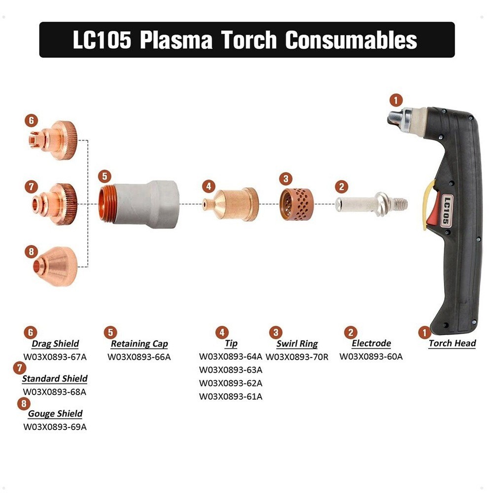 Easily Replaceable Shielding Cap WSP 24030 Fits For Tomahawk 1538 Model