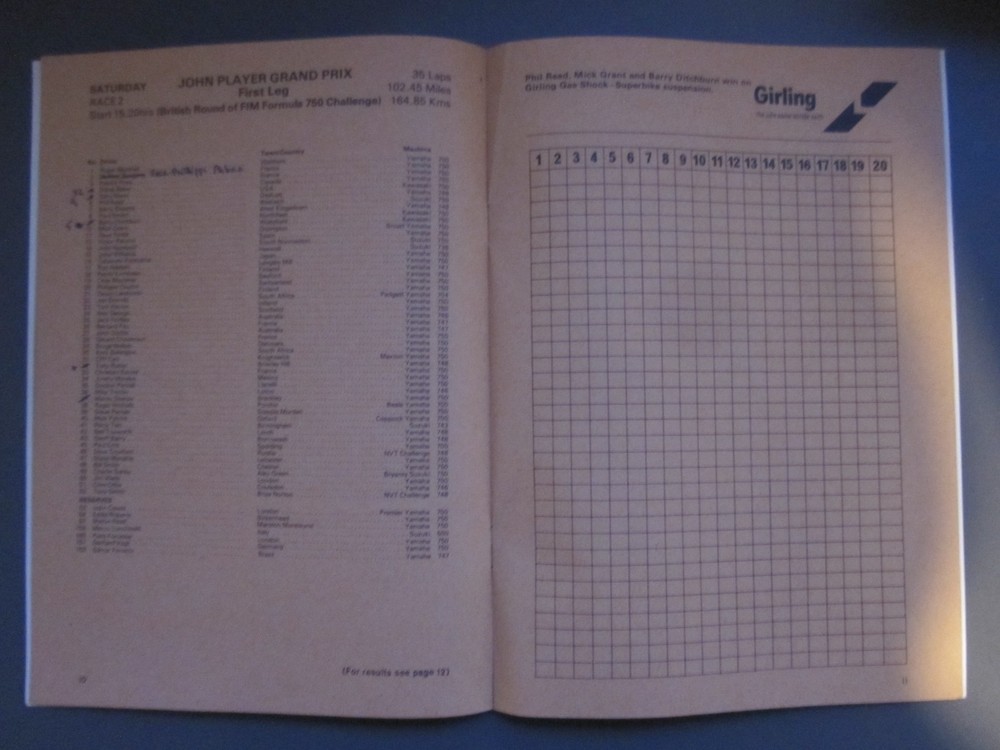 Silverstone British Motorcycle Grand Prix programmes 1976-1981