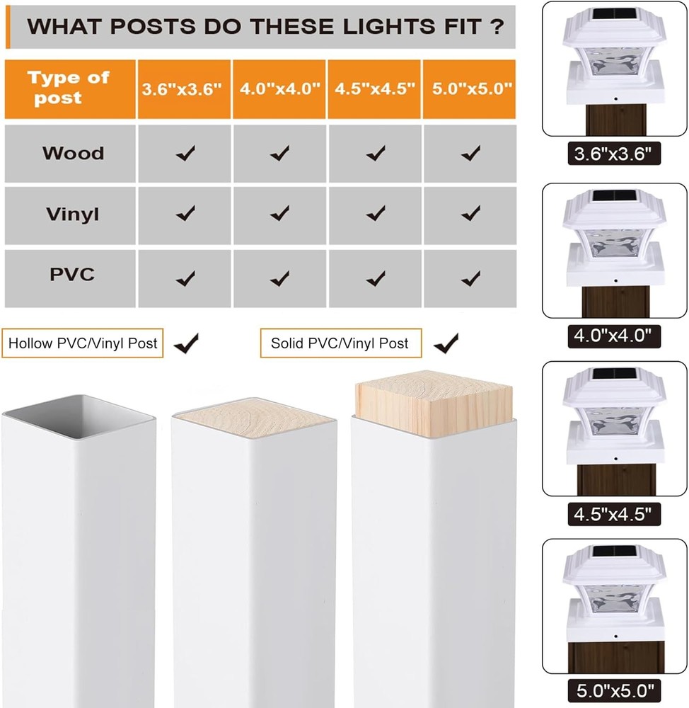Solar Post Cap Lights Warm White RGB 12 Pack 9 Colors