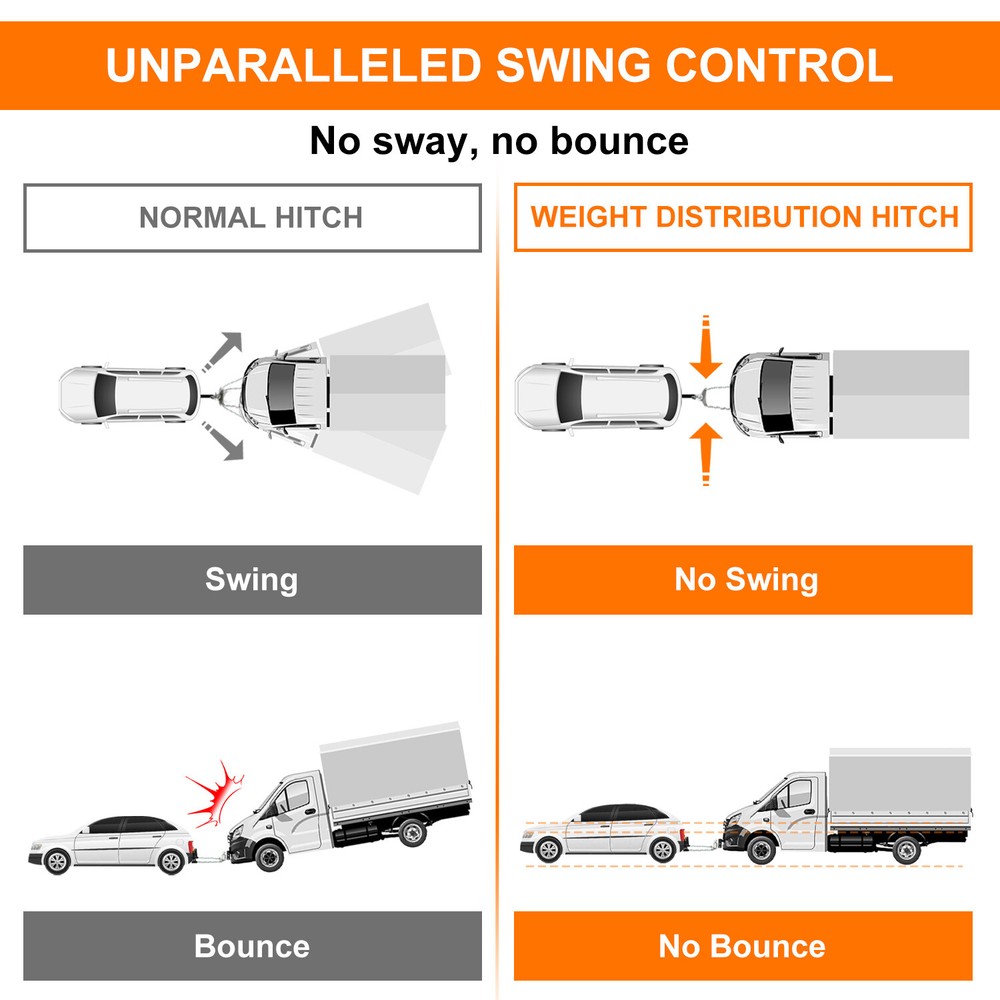 Universal Rear 1400LBS Weight Distribution Hitch For 4" Drop/Rise 2-5/16" Ball