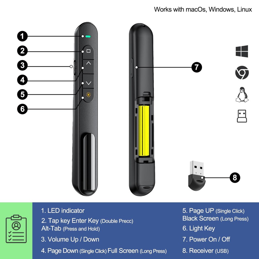 Presentation Clicker RF 2.4GHz USB Wireless Volume Control for Mac Windows