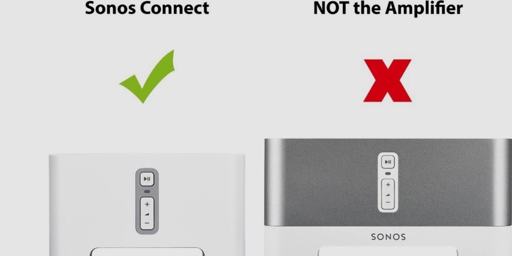 Sonos Connect S2 – Used, Fully Tested, Wireless Audio Streamer