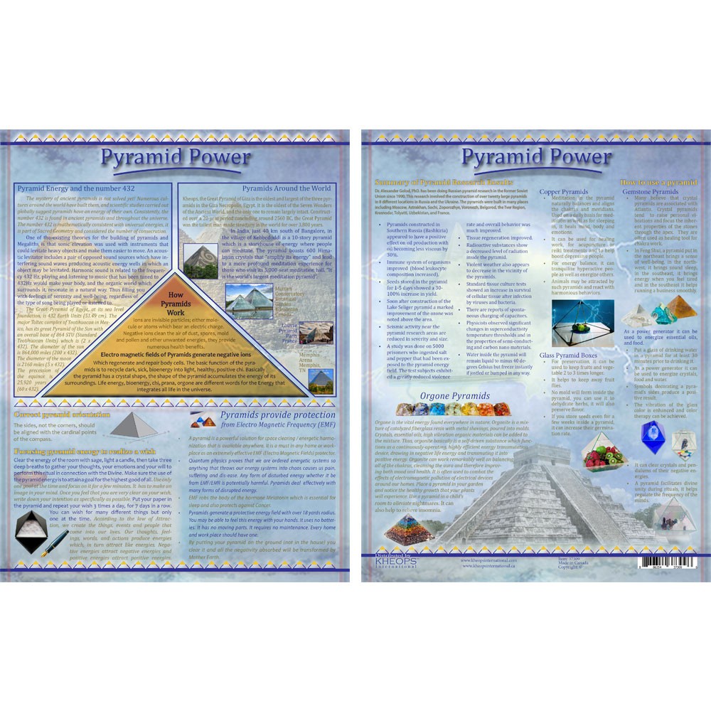 Pyramid Power 8.5" x 11" Laminated Double-Sided Chart!