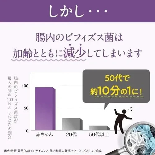 Morinaga Memory Support Supplement 60 Capsules with Bifidobacterium Formula