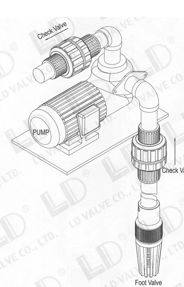 PVC Check valve 1” LD