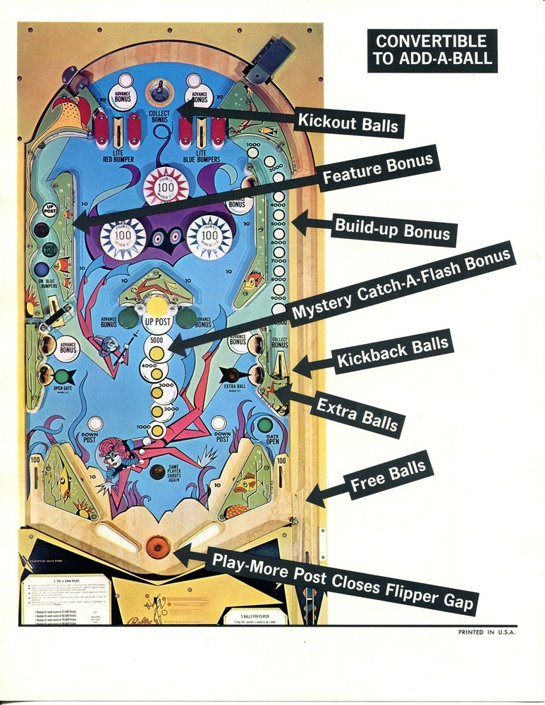 Mariner Bally Pinball Flyer Brochure Ad