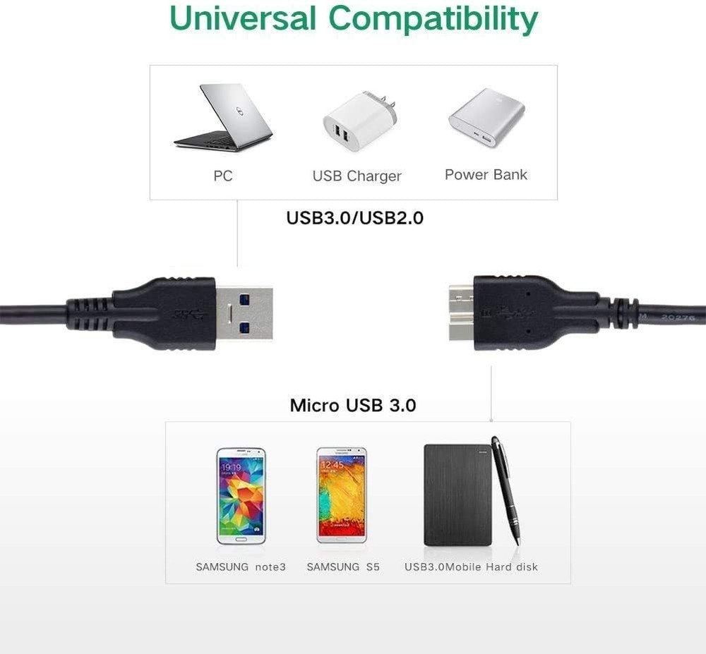 QCEs USB 3.0 Micro Cable, External Hard Drive Cable Type 1.6Ft, Black