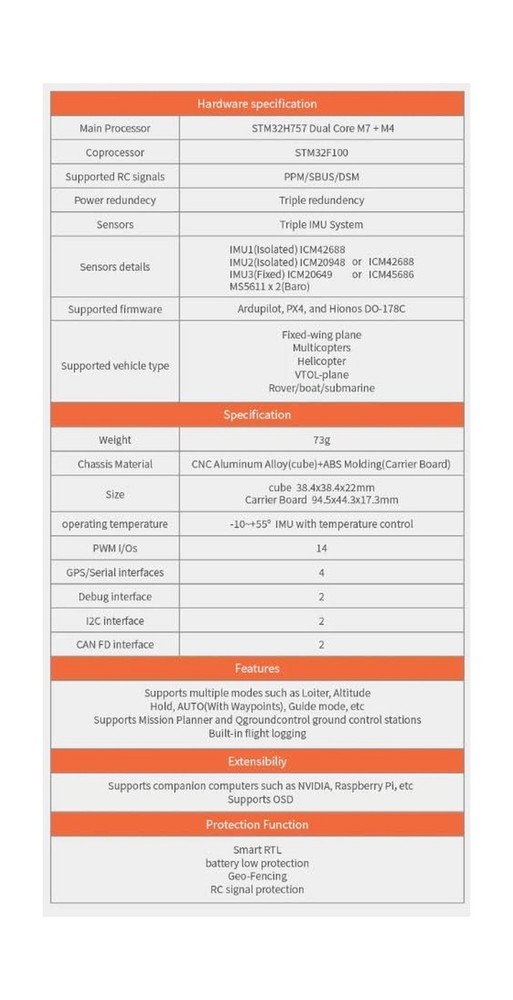 The Cube Orange+ Standard Set