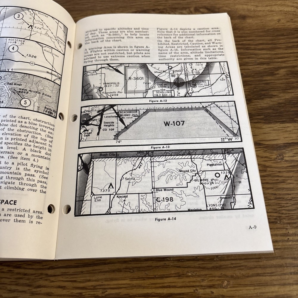 Sanderson Films Inc Aviation Visual Aids: Navigation 1965