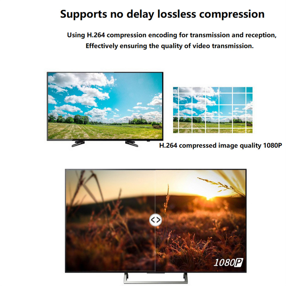 150M HDMI KVM Extender over Enternet Cat5e/6 Cable HDMI USB Extender PC Switch