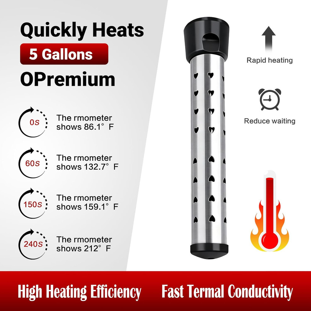 Immersion Water Heater,Anti-Scalding Bucket Heater with Stainless Steel Guard He