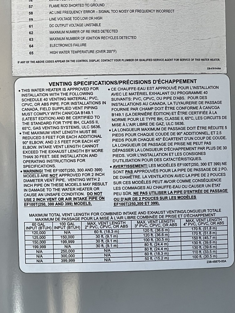 Gas Water Heater 100 gal