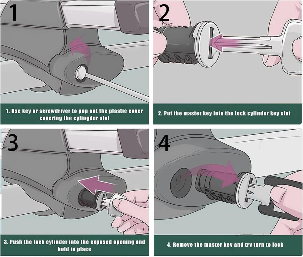 6 Pack Lock Cores Compatible with Thule One-Key System Lock Cylinders, Key Cylin