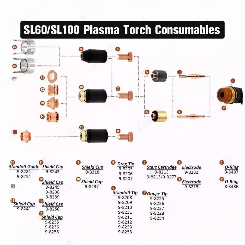 9-8208SL60~100 Plasma Torch Consumables Nozzle Tips for Thermal Dynamics Pkg5pcs