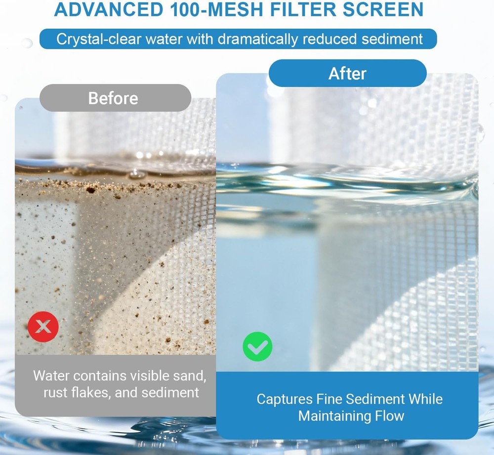 100 Mesh Spin Down 1-1/2" 50 GPM for Rusco Vu-Flow Spin-Down Filter System