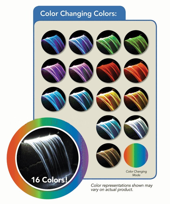 Atlantic Color Falls 12" Complete Pondless Waterfall Kit - Color Changing