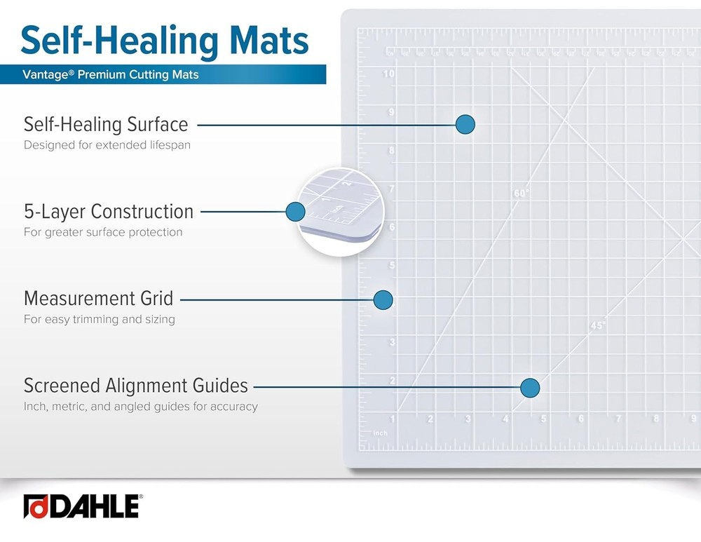 18x24 Self-Healing Cutting Mat, 5-Layer PVC, See-Through Grid