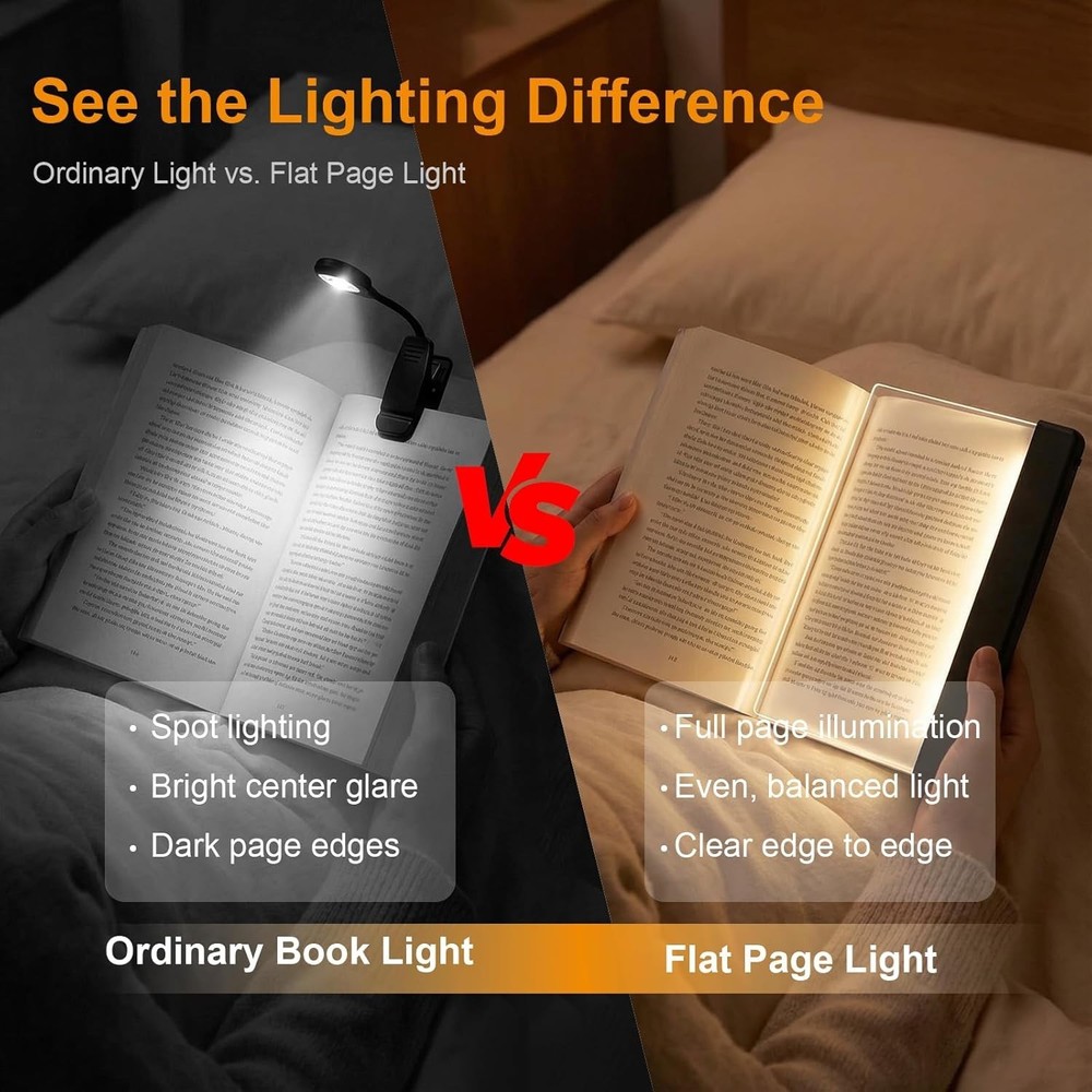 Book Light, Rechargeable Clear LED Flat Reading Light with 3 Colors Timer, D...