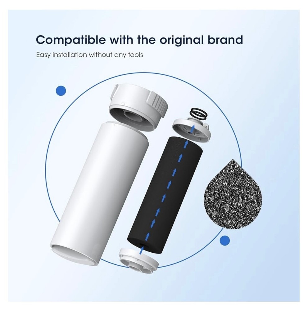 3 PACK GLACIER FRESH GF-XWF Replacement for GE XWF Refrigerator Water Filter